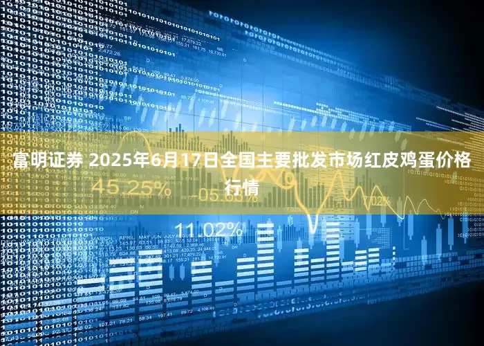 富明证券 2025年6月17日全国主要批发市场红皮鸡蛋价格行情