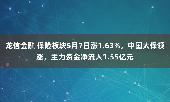龙信金融 保险板块5月7日涨1.63%，中国太保领涨，主力资金净流入1.55亿元